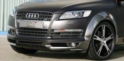 6 999 р. Арки крыльев ABT Audi Q7 4L дорестайлинг (2005-2009)  с доставкой в г. Йошкар-Ола. Увеличить фотографию 2