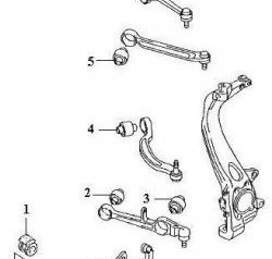 1 899 р. Полиуретановый сайлентблок нижней продольной реактивной тяги передней подвески Точка Опоры Audi A4 B5 8D2 седан дорестайлинг (1994-1997)  с доставкой в г. Йошкар-Ола. Увеличить фотографию 2