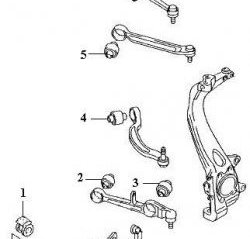 519 р. Полиуретановая втулка стабилизатора передней подвески Точка Опоры  Audi A4 ( B5 8D2 седан,  B5 8D5 универсал) - A6  C6  с доставкой в г. Йошкар-Ола. Увеличить фотографию 2