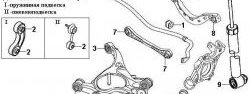 949 р. Полиуретановый сайлентблок ступицы задней подвески Точка Опоры  Audi A4 ( B5 8D2 седан,  B5 8D5 универсал,  B6) - A6  C6  с доставкой в г. Йошкар-Ола. Увеличить фотографию 2