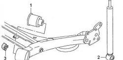 2 299 р. Полиуретановый сайлентблок балки задней подвески Точка Опоры Audi A3 8L1 хэтчбэк 3 дв. дорестайлинг (1996-2000)  с доставкой в г. Йошкар-Ола. Увеличить фотографию 2