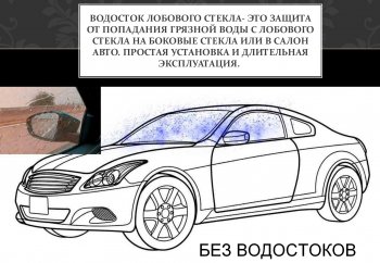 1 849 р. Водостоки лобового стекла Стрелка 11 BMW 5 серия E60 седан дорестайлинг (2003-2007)  с доставкой в г. Йошкар-Ола. Увеличить фотографию 3