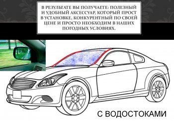 1 849 р. Водостоки лобового стекла Стрелка 11 BMW 5 серия E60 седан дорестайлинг (2003-2007)  с доставкой в г. Йошкар-Ола. Увеличить фотографию 4