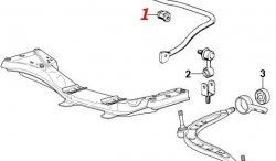 839 р. Полиуретановая втулка стабилизатора Точка Опоры (25,5 мм) BMW 3 серия E36 седан (1990-2000)  с доставкой в г. Йошкар-Ола. Увеличить фотографию 2