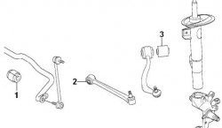 679 р. Полиуретановая втулка стабилизатора передней подвески Точка Опоры BMW 7 серия E38 рестайлинг, седан (1998-2001)  с доставкой в г. Йошкар-Ола. Увеличить фотографию 2