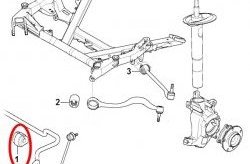 399 р. Полиуретановая втулка стабилизатора Точка Опоры (25 мм)  BMW 5 серия  E39 (1995-2003) седан дорестайлинг, седан рестайлинг  с доставкой в г. Йошкар-Ола. Увеличить фотографию 2