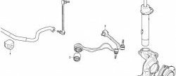 539 р. Полиуретановая втулка стабилизатора задней подвески Точка Опоры  BMW 1 серия  E81 - 6 серия  E63  с доставкой в г. Йошкар-Ола. Увеличить фотографию 2