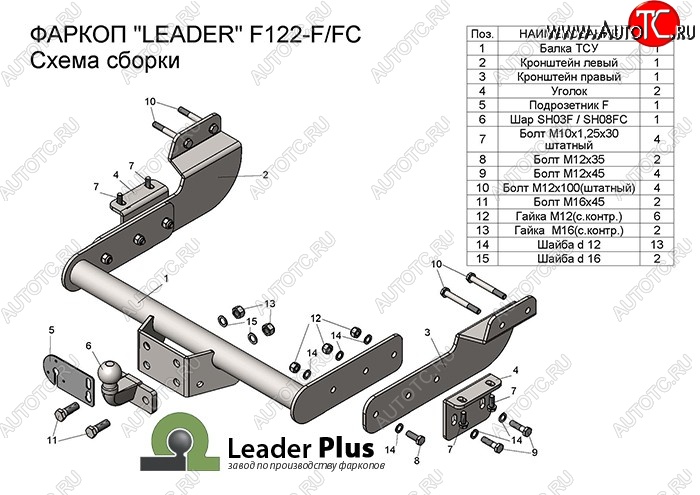 40 999 р. Фаркоп Лидер Плюс (фургон, 2500кг)  Ford Transit (2014-2022) цельнометаллический фургон (Без электропакета)  с доставкой в г. Йошкар-Ола