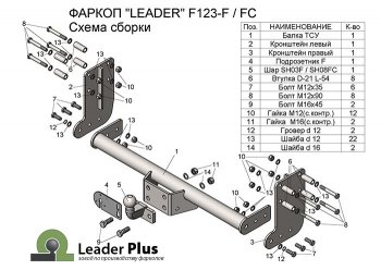 36 999 р. Фаркоп Лидер Плюс (шасси, 2000кг)  Ford Transit (2014-2022) цельнометаллический фургон (Без электропакета)  с доставкой в г. Йошкар-Ола. Увеличить фотографию 4