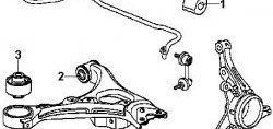 349 р. Полиуретановая втулка стабилизатора задней подвески Точка Опоры Honda Civic FD седан дорестайлинг (2005-2008)  с доставкой в г. Йошкар-Ола. Увеличить фотографию 2