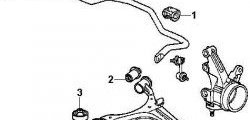 286 р. Полиуретановая втулка стабилизатора задней подвески Точка Опоры Honda Civic ES седан дорестайлинг (2000-2003)  с доставкой в г. Йошкар-Ола. Увеличить фотографию 2