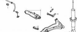 1 449 р. Полиуретановый комплект сайлентблоков нижнего поперечного рычага задней подвески Точка Опоры Honda CR-V RD1,RD2,RD3  дорестайлинг (1995-1998)  с доставкой в г. Йошкар-Ола. Увеличить фотографию 2