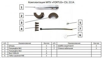 9 089 р. Замок рулевого вала FORTUS (штыревой) Hyundai Tucson TL дорестайлинг (2015-2018)  с доставкой в г. Йошкар-Ола. Увеличить фотографию 3