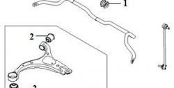 579 р. Полиуретановая втулка стабилизатора передней подвески Точка Опоры (25 мм)  Hyundai Genesis  BH (2008-2012), Hyundai Santa Fe  CM (2006-2009), Hyundai Sonata  NF (2004-2010), Hyundai Starex/Grand Starex/H1  TQ (2007-2018), KIA Amanti (2007-2011)  с доставкой в г. Йошкар-Ола. Увеличить фотографию 2