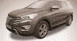 19 449 р. Алюминиевые пороги Slitkoff Optima Black  Hyundai Grand Santa Fe  1 DM (2013-2016) дорестайлинг  с доставкой в г. Йошкар-Ола. Увеличить фотографию 2