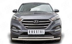 16 999 р. Защита переднего бампера (2 трубыØ63 и 42 мм, нержавейка) SLITKOFF Hyundai Tucson TL дорестайлинг (2015-2018)  с доставкой в г. Йошкар-Ола. Увеличить фотографию 1