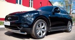 23 599 р. Защита переднего бампера (2 трубыØ63 мм, нержавейка) SLITKOFF INFINITI QX70 S51 (2013-2020)  с доставкой в г. Йошкар-Ола. Увеличить фотографию 4