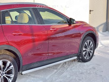 19 999 р. Защита порогов (Ø63 мм) SLITKOFF  INFINITI QX30  H15E (2016-2020) (Вариант 3 (круглые торцы под 90°))  с доставкой в г. Йошкар-Ола. Увеличить фотографию 2