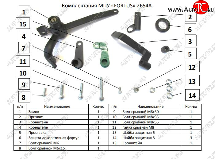 12 849 р. Замок КПП FORTUS (AT+ )  KIA K5  DL (2019-2022)  с доставкой в г. Йошкар-Ола