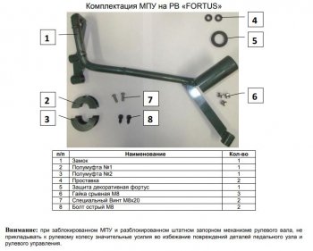 28 949 р. Замок рулевого вала FORTUS бесштыревой (с подушкой безопасности для коленей водителя)  KIA Optima  4 JF (2015-2018) дорестайлинг универсал, дорестайлинг седан  с доставкой в г. Йошкар-Ола. Увеличить фотографию 2