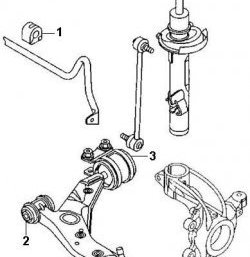 175 р. Полиуретановая втулка стабилизатора передней подвески Точка Опоры (22 мм) Mazda 3/Axela BK дорестайлинг седан (2003-2006)  с доставкой в г. Йошкар-Ола. Увеличить фотографию 2