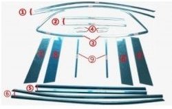 2 849 р. Накладки на нижнюю часть окон дверей СТ Mazda CX-5 KE дорестайлинг (2011-2014) (Неокрашенные)  с доставкой в г. Йошкар-Ола. Увеличить фотографию 2