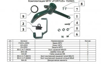 10 999 р. Замок КПП FORTUS AT+(селектор 2014-2015) Mazda CX-5 KE рестайлинг (2015-2017)  с доставкой в г. Йошкар-Ола. Увеличить фотографию 3