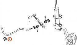 599 р. Полиуретановая втулка стабилизатора передней подвески Точка Опоры (24 мм) Mazda 2/Demio DW рестайлинг (1999-2002)  с доставкой в г. Йошкар-Ола. Увеличить фотографию 2
