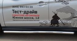 14 849 р. Защита порогов из круглой трубы диаметром 63 мм Russtal Mitsubishi ASX 1-ый рестайлинг (2013-2016) (Защита порогов с со скосами на торцах (вариант 1))  с доставкой в г. Йошкар-Ола. Увеличить фотографию 5