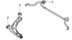 479 р. Полиуретановая втулка стабилизатора передней подвески Точка Опоры (22 мм)  Mitsubishi ASX - Outlander  GF  с доставкой в г. Йошкар-Ола. Увеличить фотографию 2