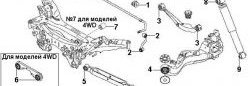 239 р. Полиуретановая втулка стабилизатора задней подвески Точка Опоры Nissan Qashqai 1 дорестайлинг (2007-2010)  с доставкой в г. Йошкар-Ола. Увеличить фотографию 2