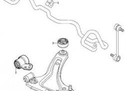 399 р. Полиуретановая втулка стабилизатора передней подвески Точка Опоры (15,5 мм) SAAB 9-5 YS3E седан 1-ый рестайлинг (2001-2005)  с доставкой в г. Йошкар-Ола. Увеличить фотографию 2