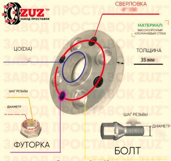 Адаптер-проставка с футорками и болтами 35.0 мм (1 шт.) ЗУЗ Suzuki Splash (2008-2015) 