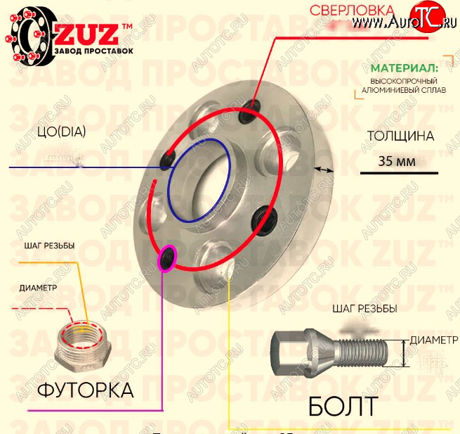 3 069 р. Адаптер-проставка с футорками и болтами 35.0 мм (1 шт.) ЗУЗ Лада 2108 (1984-2003) 4x98.0xDIA58.6xM12x1.25