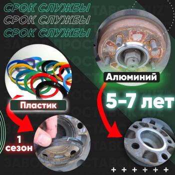 1 349 р. Алюминиевое центровочное кольцо (4 шт) 59.6 x 72.6 ЗУЗ    с доставкой в г. Йошкар-Ола. Увеличить фотографию 3