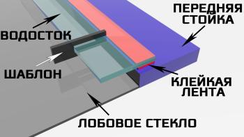 3 599 р. Водостоки (дефлектора) лобового стекла Стрелка 11 Премиум  EXEED LX (2021-2025) 1-ый рестайлинг (Авто без бронепленки)  с доставкой в г. Йошкар-Ола. Увеличить фотографию 8