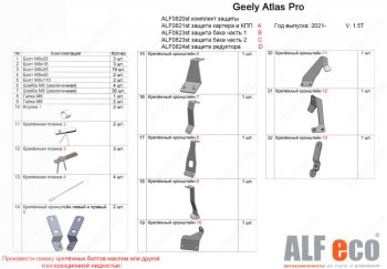 16 549 р. Защита картера, КПП, топливного бака и редуктора (V-1,5T, 4 части) ALFECO Geely Atlas Pro NL3 (2019-2024) (Сталь 2 мм)  с доставкой в г. Йошкар-Ола. Увеличить фотографию 2