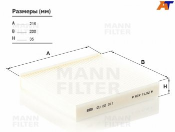 Фильтр салона MANN  Logan  2, Sandero  (B8)