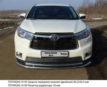 Декоративная вставка переднего бампера ТСС Тюнинг Toyota (Тойота) Highlander (Хайлэндер)  XU50 (2013-2017) XU50 дорестайлинг ()