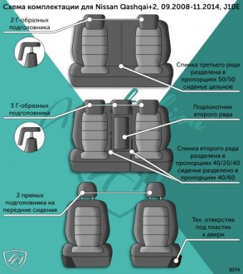 7 749 р. Комплект чехлов для сидений (7 мест Илана+Орегон) ТУРИН СТ Lord Autofashion Nissan Qashqai +2 1 J10 рестайлинг (2010-2014) (черный, вставка черная, строчка черная)  с доставкой в г. Йошкар-Ола. Увеличить фотографию 8