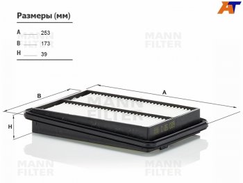 Фильтр воздушный MANN Nissan (Нисан) X-trail (Х-трейл) ( 3 T32,  4 T33) (2013-2025), Renault (Рено) Koleos (Колеос)  2 (2016-2025)