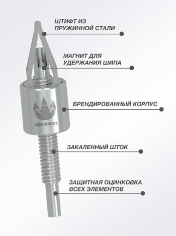 1 489 р. Приспособление для установки ремонтных шипов Дошипун MINI Isuzu mu-X UC дорестайлинг (2013-2017) (без образцов шипов)  с доставкой в г. Йошкар-Ола. Увеличить фотографию 1