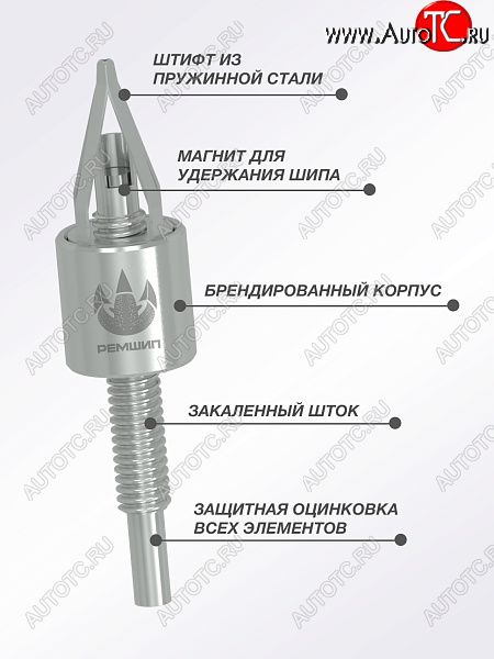 1 489 р. Приспособление для установки ремонтных шипов Дошипун MINI ГАЗ Баргузин 2217 автобус дорестайлинг (1998-2002) (без образцов шипов)  с доставкой в г. Йошкар-Ола