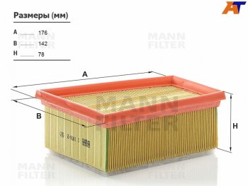 1 379 р. Фильтр воздушный MANN  Nissan Almera  G15 (2012-2019), Renault Duster ( HS,  HM) (2010-2024), Renault Kangoo ( KC,  KW0) (1997-2016), Renault Logan  1 (2004-2016), Renault Megane ( LA,  KA) (1999-2003)  с доставкой в г. Йошкар-Ола. Увеличить фотографию 1