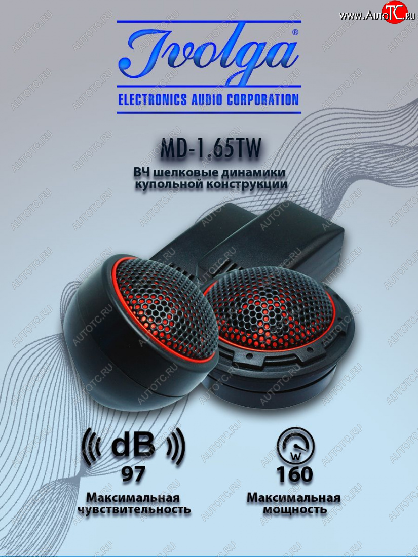 1 949 р. ВЧ акустическая система (твиттер пищалки, 40мм/1,65″) Ivolga MD-1.65TW GAC GN8 (2020-2023)  с доставкой в г. Йошкар-Ола