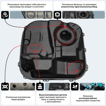 9 999 р. Топливный бак (645х690х245), (Дизель + Бензин), (антикоррозия) сталь ORKA Dacia Lodgy JS минивэн дорестайлинг (2012-2017)  с доставкой в г. Йошкар-Ола. Увеличить фотографию 17