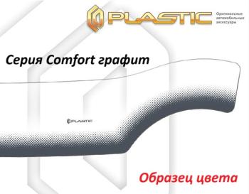 серия Comfort графит 3046р