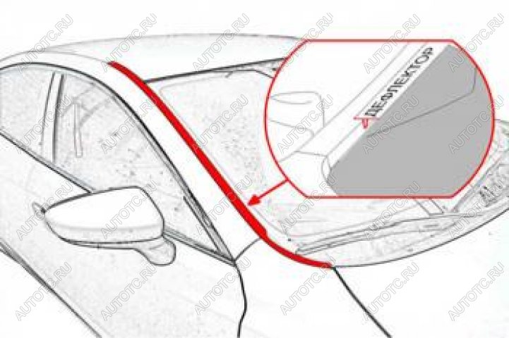 2 199 р. Водостоки лобового стекла Стрелка11   Changan UNI-T (2023-2025) рестайлинг (черные)  с доставкой в г. Йошкар-Ола