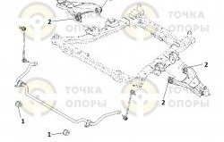 489 р. Полиуретановая втулка стабилизатора передней подвески Точка Опоры Renault Duster HS дорестайлинг (2010-2015)  с доставкой в г. Йошкар-Ола. Увеличить фотографию 2