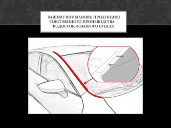 1 849 р. Водостоки лобового стекла Стрелка 11 Renault Fluence дорестайлинг (2010-2012)  с доставкой в г. Йошкар-Ола. Увеличить фотографию 2